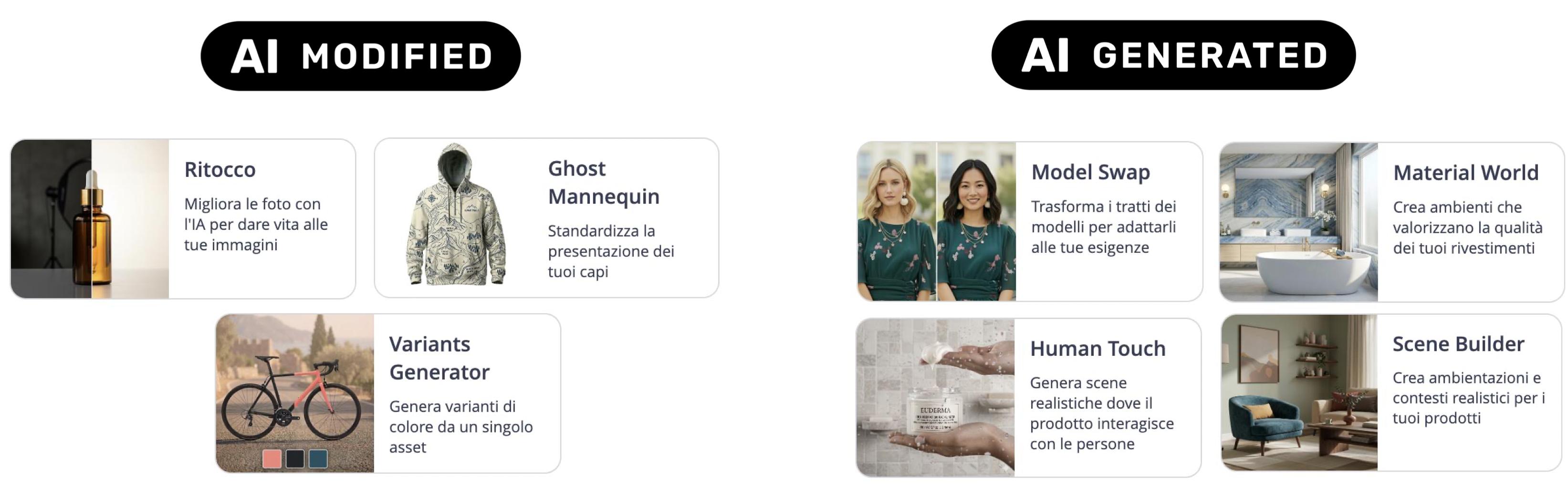 Le due indicazioni di origine AI, AI MODIFIED e AI GENERATED, con esempi degli strumenti Ambra AI